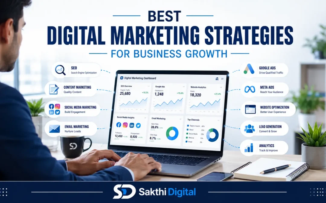 Best Digital Marketing Strategies for Business Growth